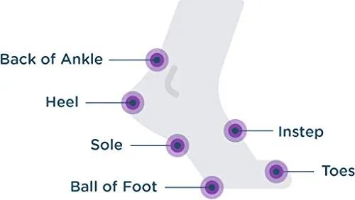 Body Glide Foot Glide Anti Blister Balm, 22g: blister prevention for heels, shoes, cleats, boots, socks, and sandals. Use on toes, heel, ankle, arch, sole and ball of foot