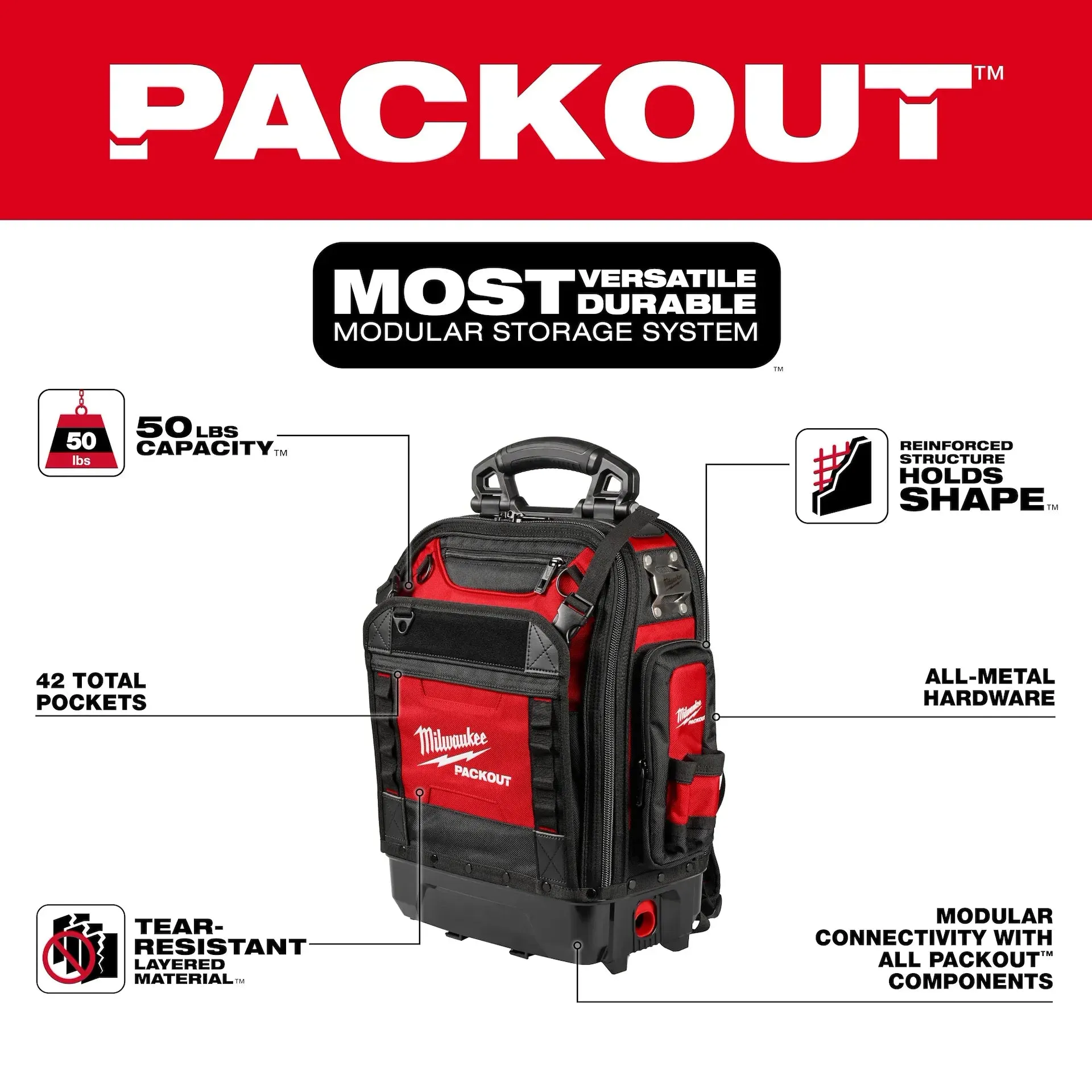 Tool Bag - Milwaukee PACKOUT Structured Backpack, 48-22-8303
