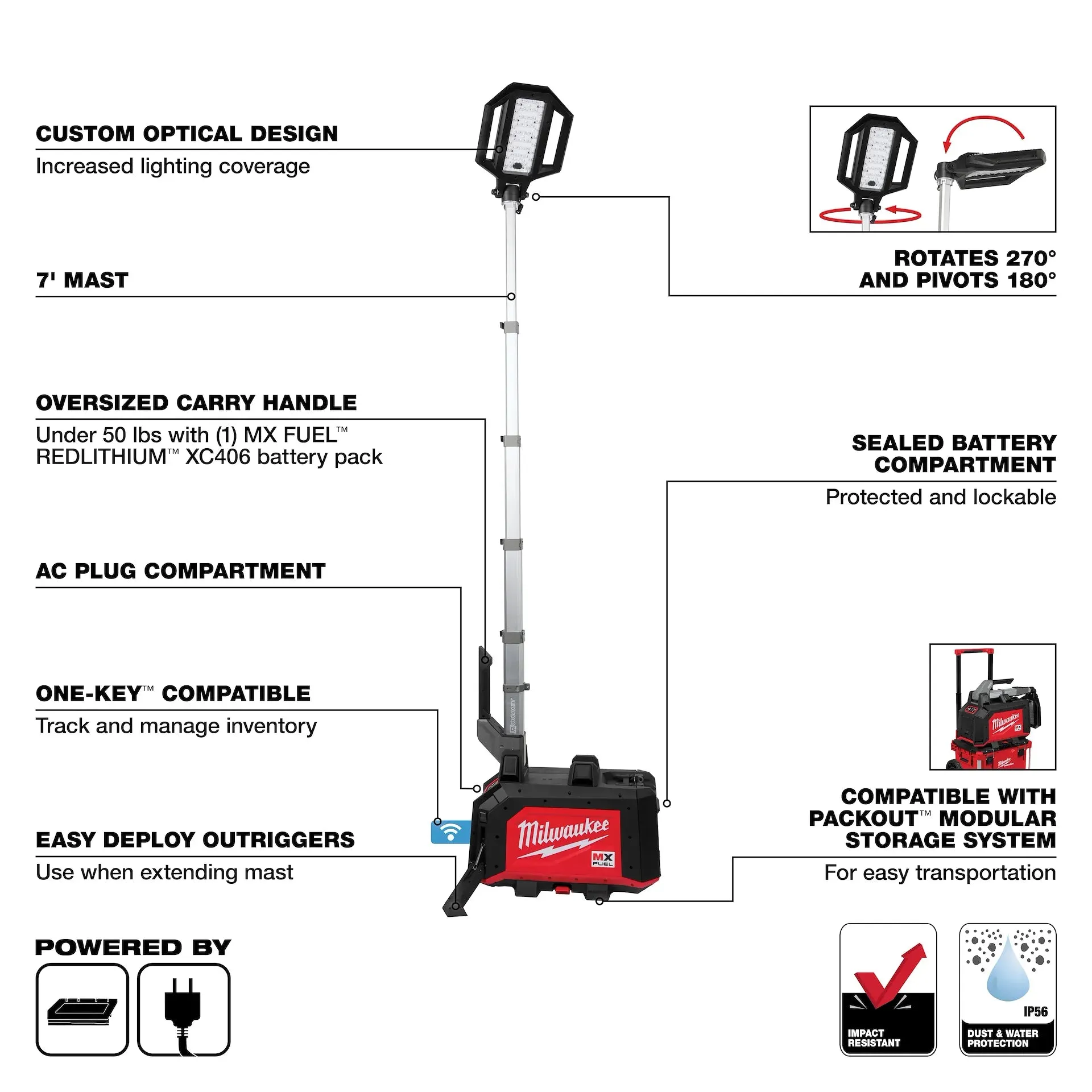 Tower Light - Milwaukee MX FUEL™ ROCKET™ Dual Power Compact Tower Light, MXF040-1XC